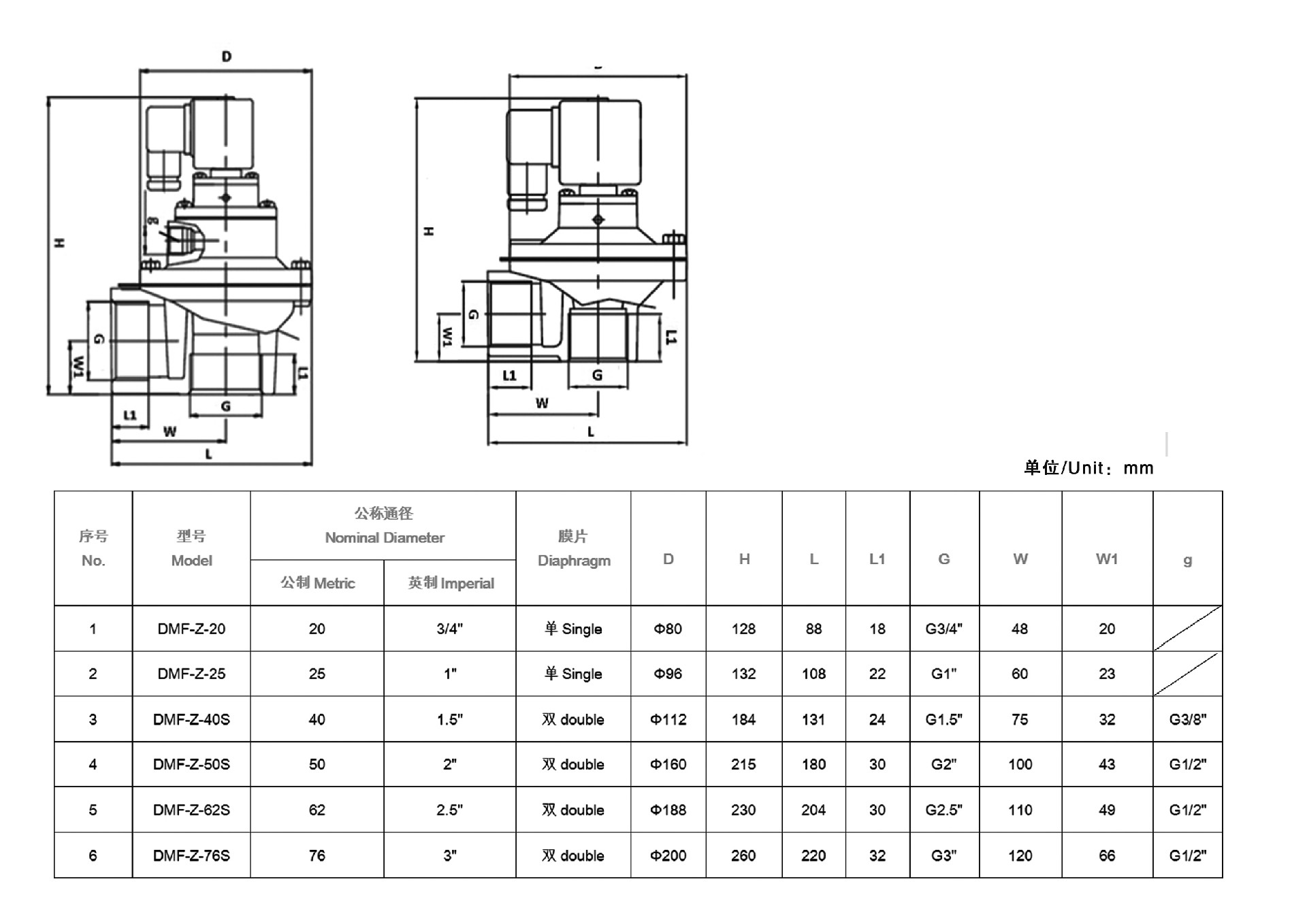 1662607388806464.jpg 20200221223478927892.jpg